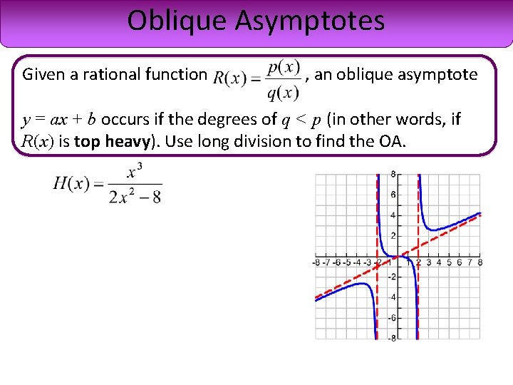 Oblique Asymptotes Given a rational function , an oblique asymptote y = ax +