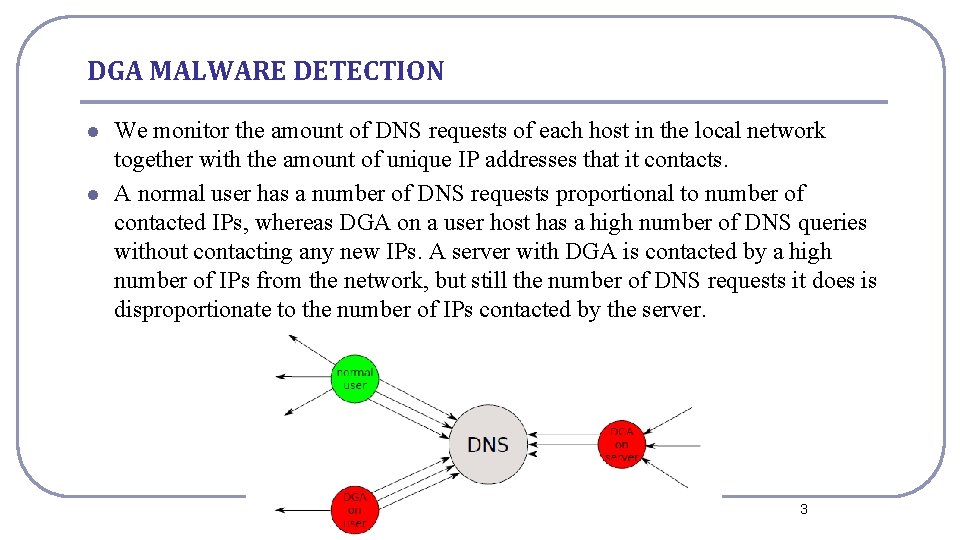 DGA MALWARE DETECTION l l We monitor the amount of DNS requests of each