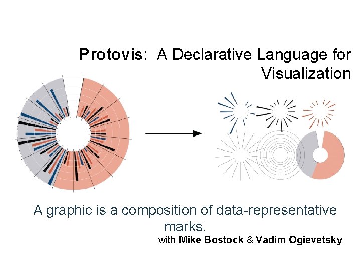 Protovis: A Declarative Language for Visualization A graphic is a composition of data-representative marks.