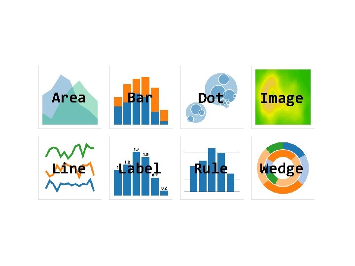 Area Bar Dot Image Line Label Rule Wedge 