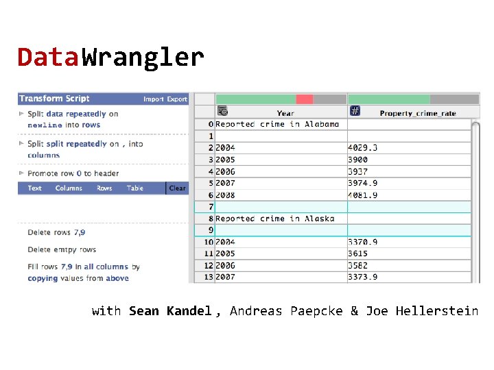 Data. Wrangler with Sean Kandel , Andreas Paepcke & Joe Hellerstein 