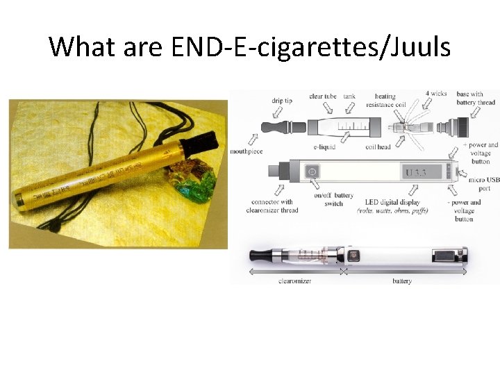 What are END-E-cigarettes/Juuls 