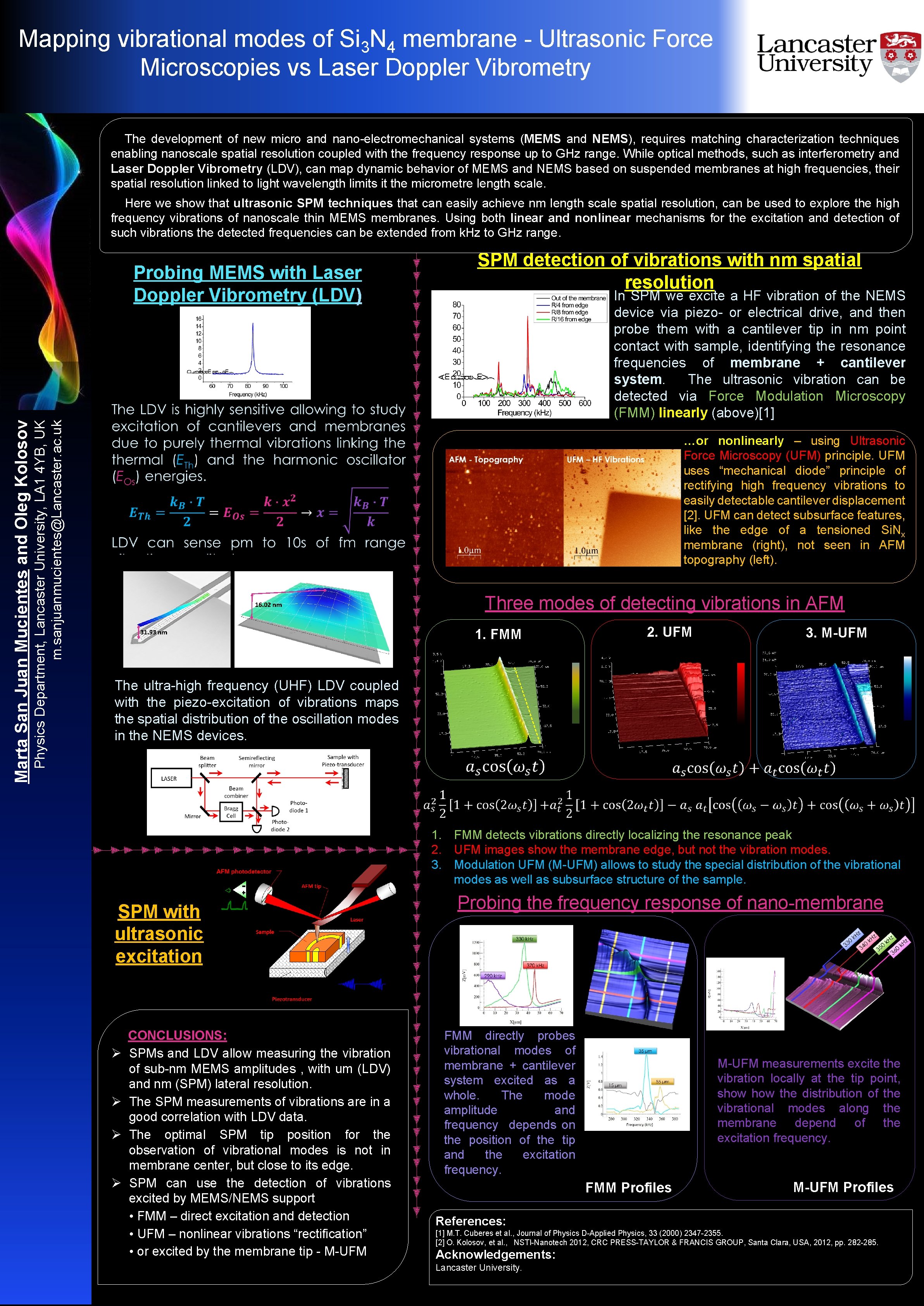 Mapping vibrational modes of Si 3 N 4 membrane - Ultrasonic Force Microscopies vs