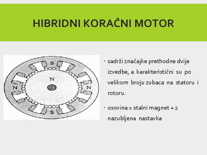 HIBRIDNI KORAČNI MOTOR sadrži značajke prethodne dvije izvedbe, a karakteristični su po velikom broju