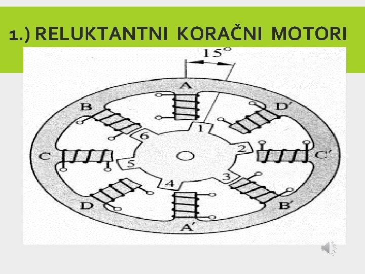 1. ) RELUKTANTNI KORAČNI MOTORI 