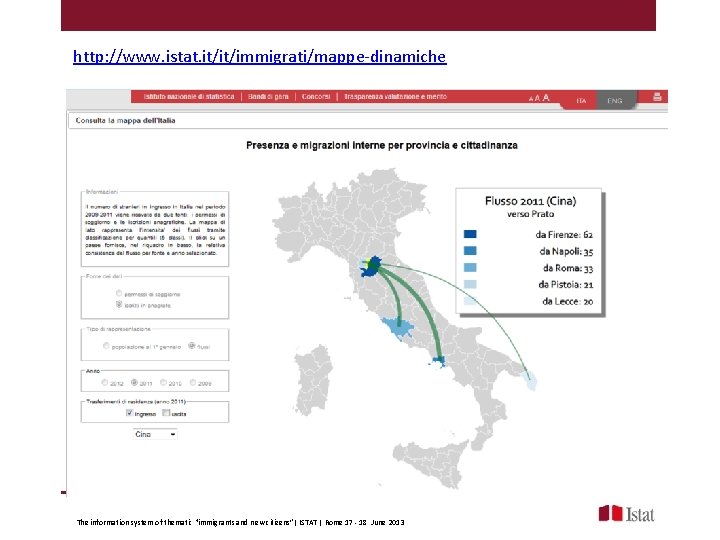 http: //www. istat. it/it/immigrati/mappe-dinamiche The information system of thematic "immigrants and new citizens”| ISTAT