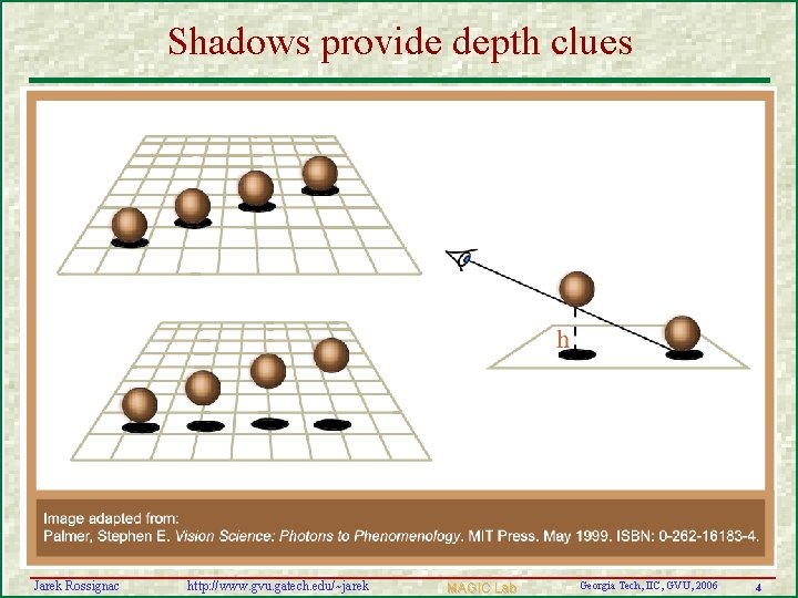 Shadows provide depth clues Jarek Rossignac http: //www. gvu. gatech. edu/~jarek MAGIC Lab Georgia