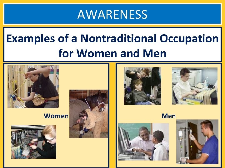 AWARENESS Examples of a Nontraditional Occupation for Women and Men Women Men 