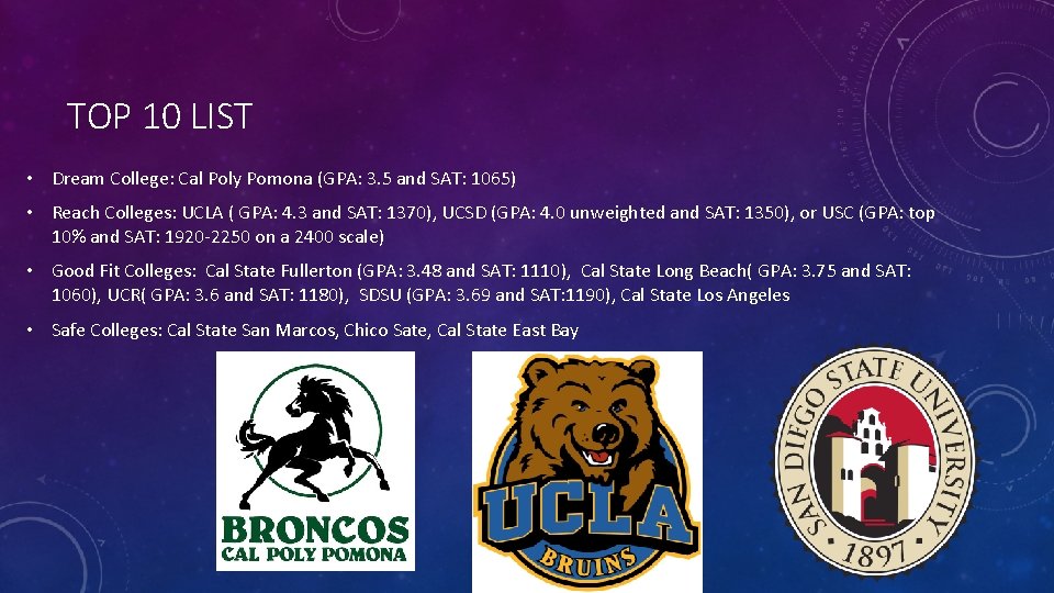 TOP 10 LIST • Dream College: Cal Poly Pomona (GPA: 3. 5 and SAT: