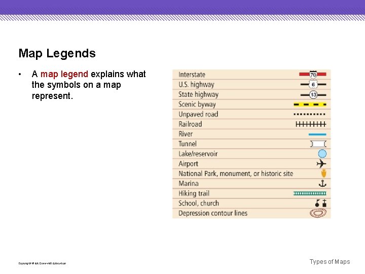 Map Legends • A map legend explains what the symbols on a map represent.