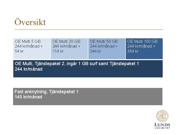 Översikt OE Multi 5 GB 244 kr/månad + 54 kr OE Multi 20 GB