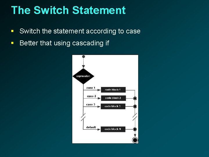 The Switch Statement § Switch the statement according to case § Better that using