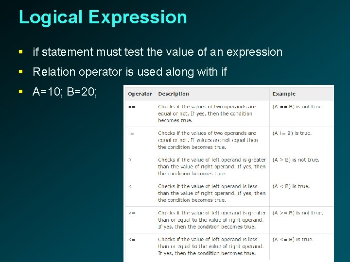 Logical Expression § if statement must test the value of an expression § Relation