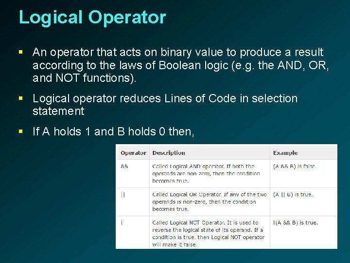 Logical Operator § An operator that acts on binary value to produce a result