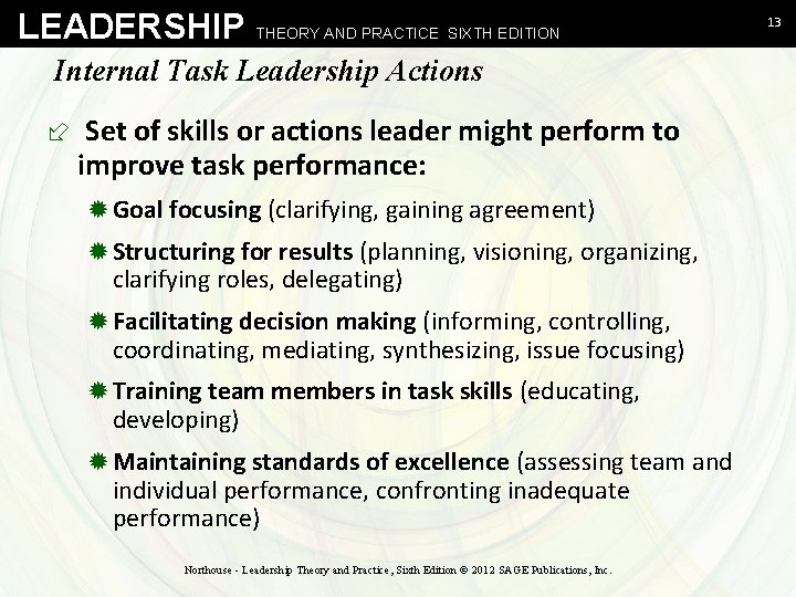 LEADERSHIP THEORY AND PRACTICE SIXTH EDITION Internal Task Leadership Actions ÷ Set of skills
