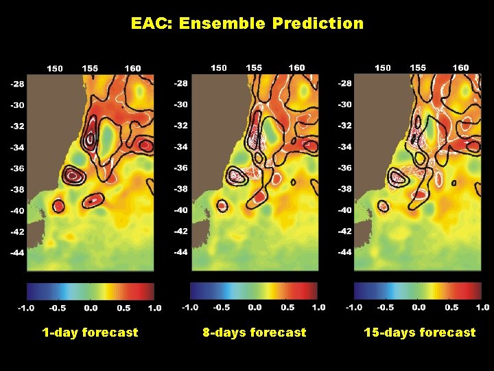 EAC: Ensemble Prediction 1 -day forecast 8 -days forecast 15 -days forecast 