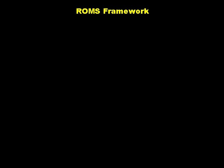 ROMS Framework 