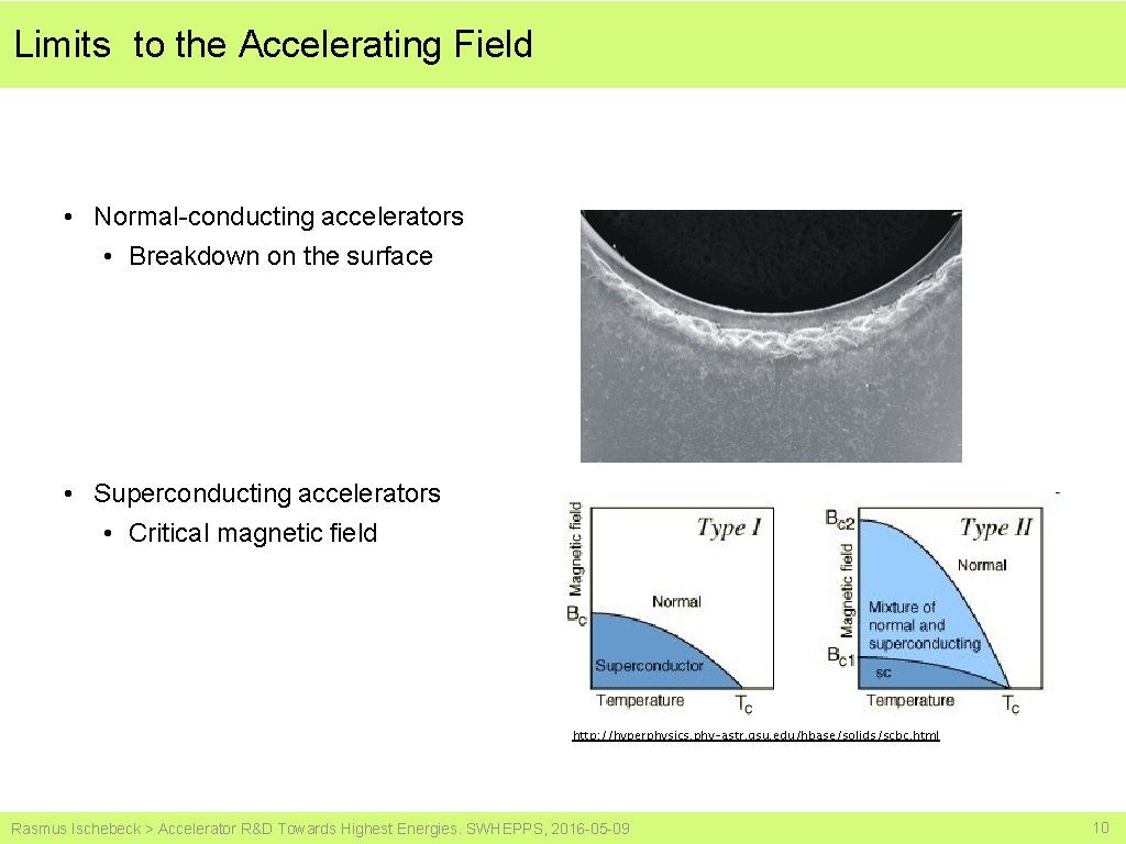 Limits to the Accelerating Field • Normal-conducting accelerators • Breakdown on the surface •