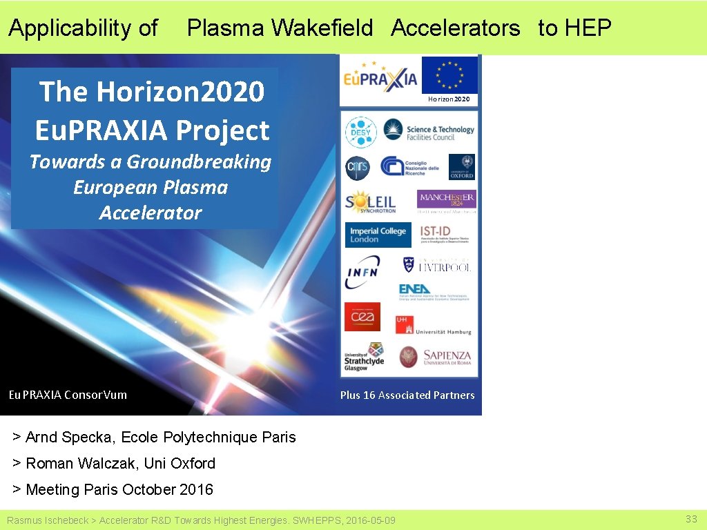 Applicability of Plasma Wakefield Accelerators to HEP The Horizon 2020 Eu. PRAXIA Project Horizon