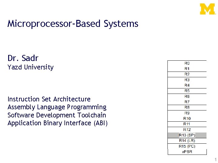 Microprocessor-Based Systems Dr. Sadr Yazd University Instruction Set Architecture Assembly Language Programming Software Development