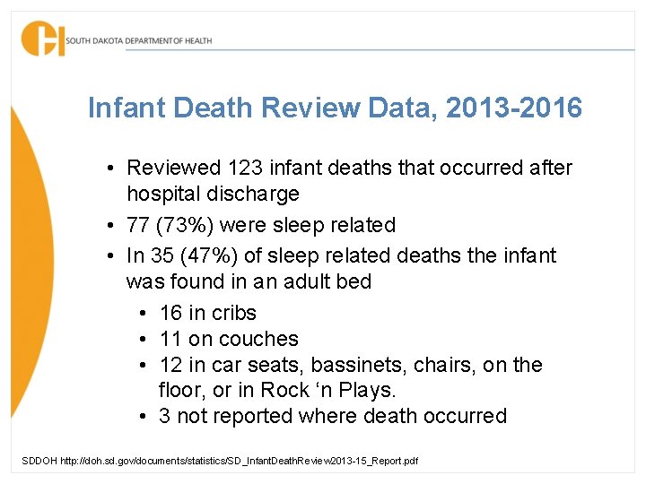 Infant Death Review Data, 2013 -2016 • Reviewed 123 infant deaths that occurred after