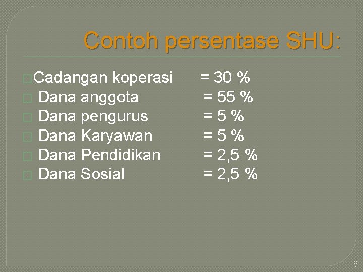 Contoh persentase SHU: �Cadangan koperasi � Dana anggota � Dana pengurus � Dana Karyawan