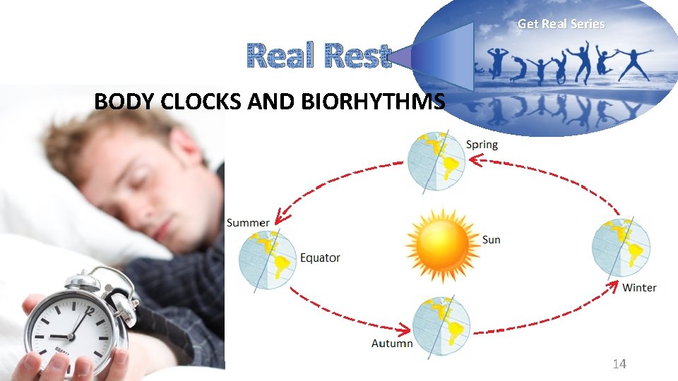 Real Rest Get Real Series BODY CLOCKS AND BIORHYTHMS 14 