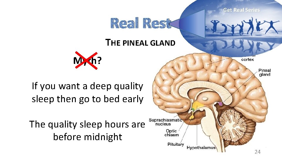 Real Rest Get Real Series THE PINEAL GLAND Myth? If you want a deep