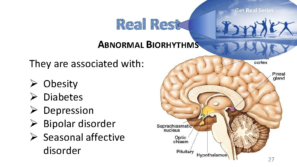 Real Rest Get Real Series ABNORMAL BIORHYTHMS They are associated with: Ø Ø Ø