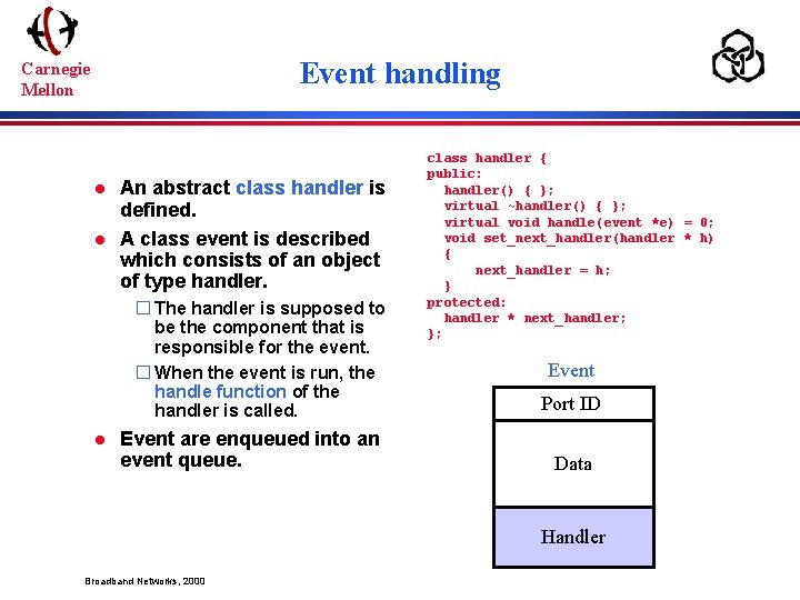 Event handling Carnegie Mellon l l An abstract class handler is defined. A class