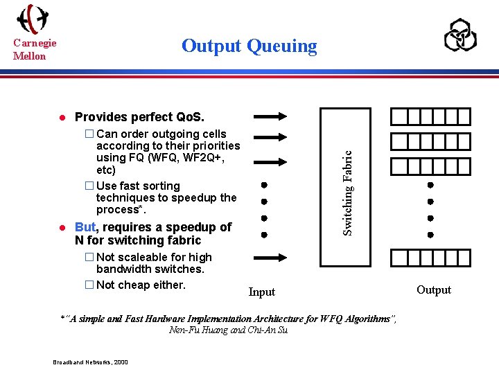 Output Queuing Carnegie Mellon l Provides perfect Qo. S. l Switching Fabric � Can