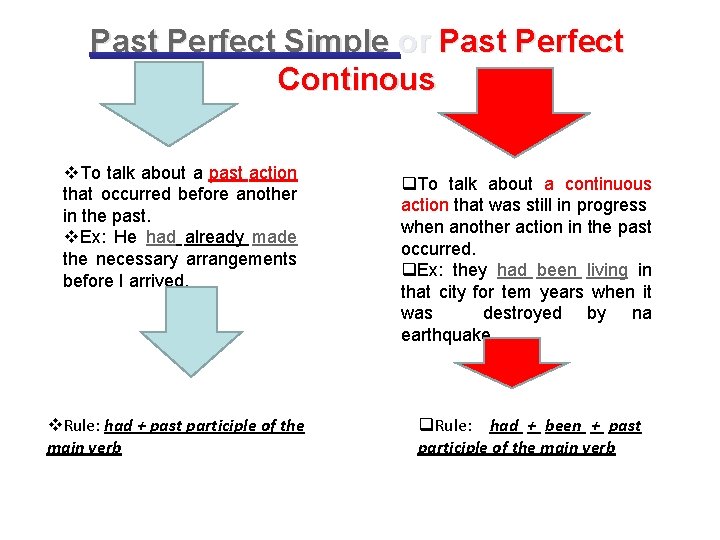 Past Perfect Simple or Past Perfect Continous v. To talk about a past action