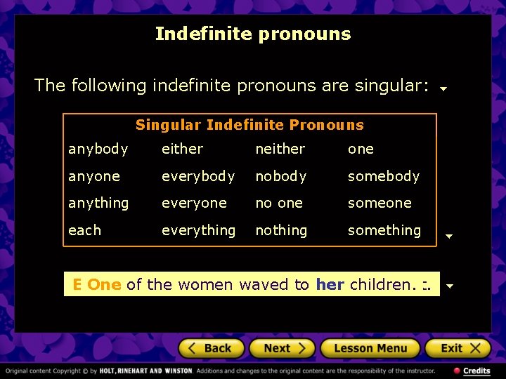 Indefinite pronouns The following indefinite pronouns are singular: Singular Indefinite Pronouns anybody either neither