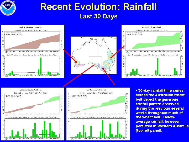 Recent Evolution: Rainfall Last 30 Days • 30 -day rainfall time series across the