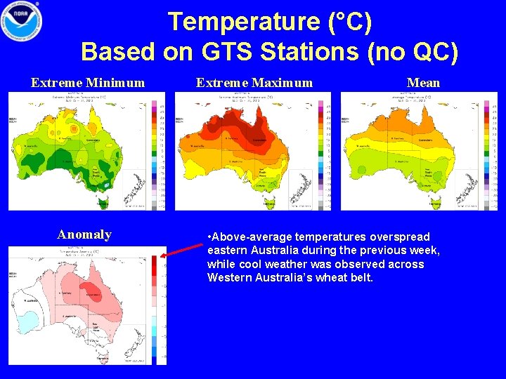 Temperature (°C) Based on GTS Stations (no QC) Extreme Minimum Anomaly Extreme Maximum Mean