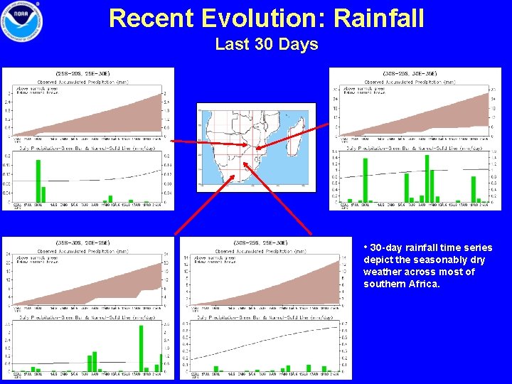 Recent Evolution: Rainfall Last 30 Days • 30 -day rainfall time series depict the