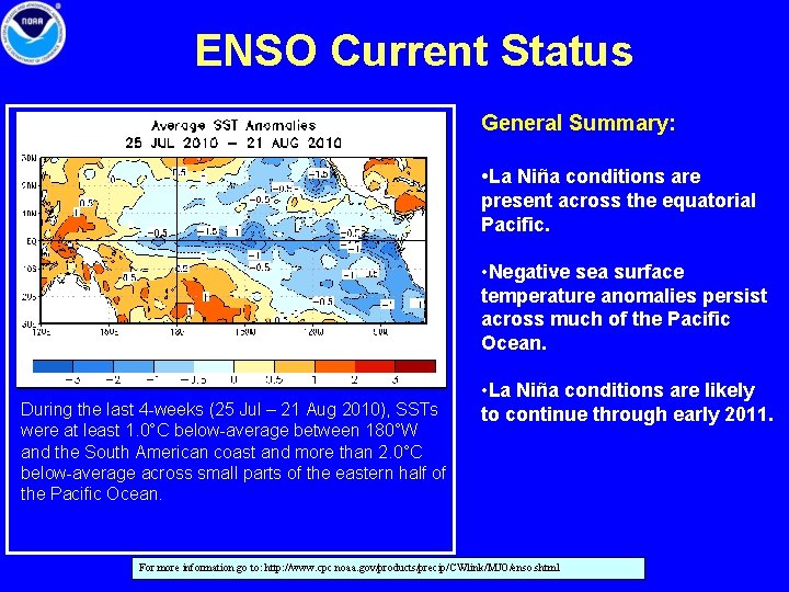 ENSO Current Status General Summary: • La Niña conditions are present across the equatorial