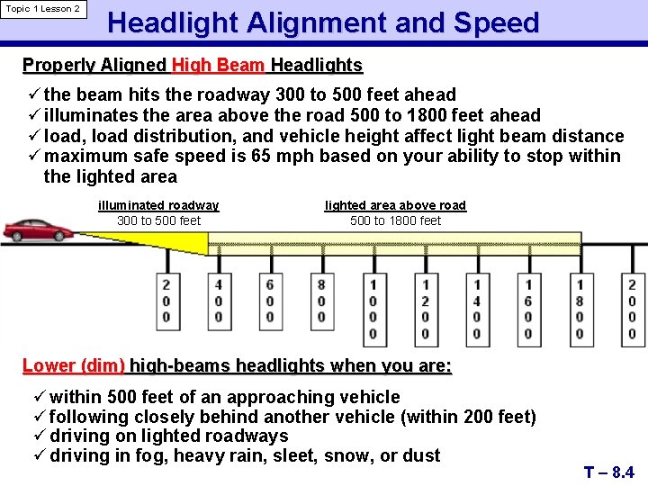 Topic 1 Lesson 2 Headlight Alignment and Speed Properly Aligned High Beam Headlights ü