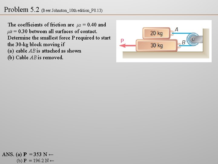 Problem 5. 2 (Beer Johnston_10 th edition_P 8. 13) The coefficients of friction are