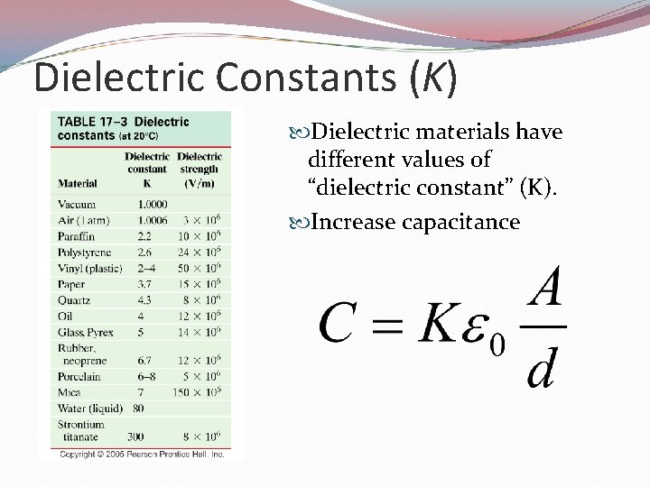 Dielectric Constants (K) Dielectric materials have different values of “dielectric constant” (K). Increase capacitance
