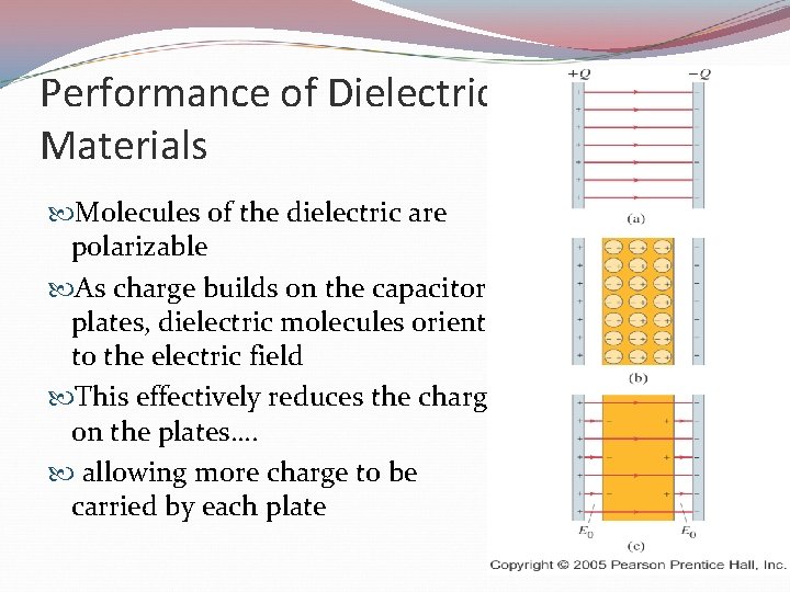 Performance of Dielectric Materials Molecules of the dielectric are polarizable As charge builds on