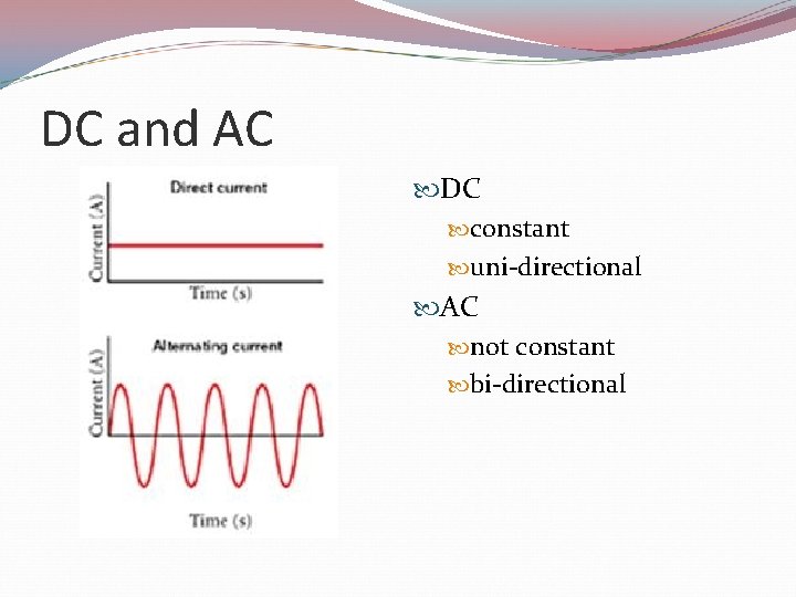 DC and AC DC constant uni-directional AC not constant bi-directional 