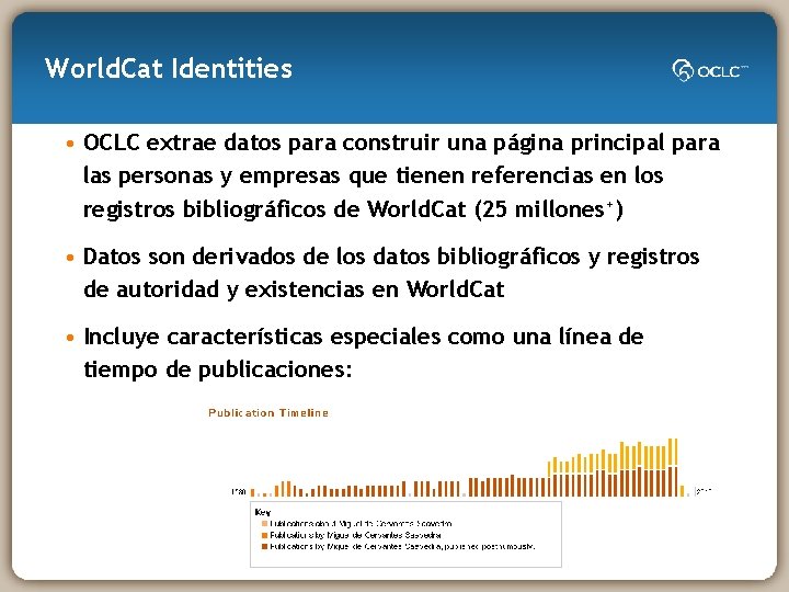 World. Cat Identities • OCLC extrae datos para construir una página principal para las