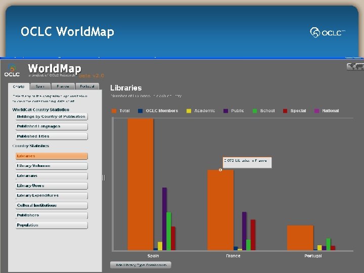 OCLC World. Map 