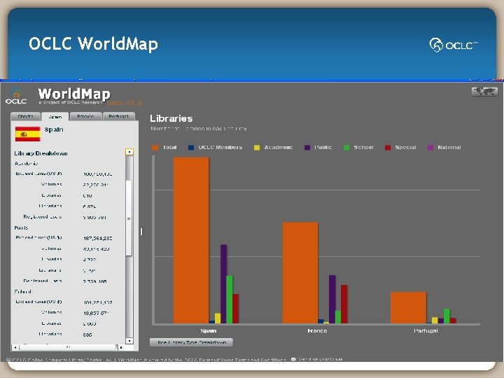 OCLC World. Map 