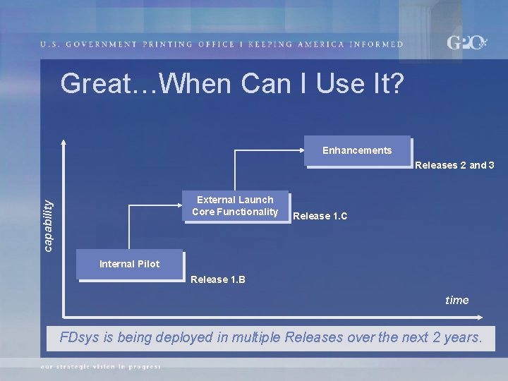 Great…When Can I Use It? Enhancements Releases 2 and 3 capability External Launch Core