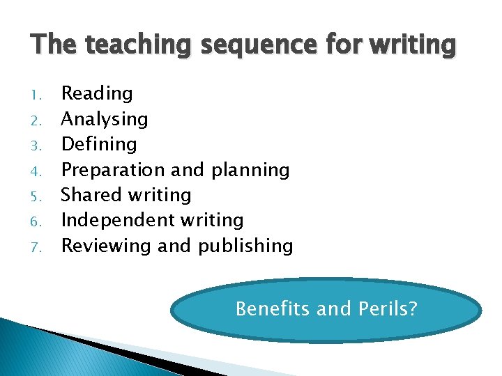 The teaching sequence for writing 1. 2. 3. 4. 5. 6. 7. Reading Analysing