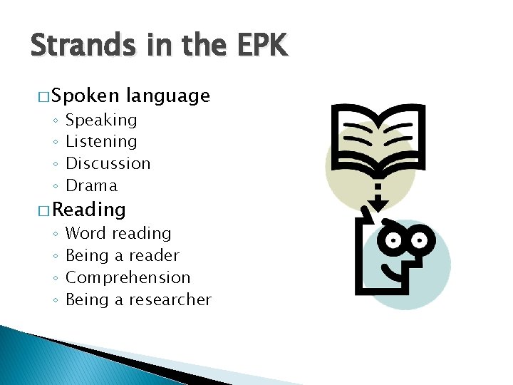 Strands in the EPK � Spoken ◦ ◦ language Speaking Listening Discussion Drama �