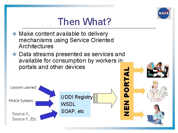 Then What? v Make content available to delivery Lessons Learned PRACA Systems Source X, Then What? v Make content available to delivery Lessons Learned PRACA Systems Source X,