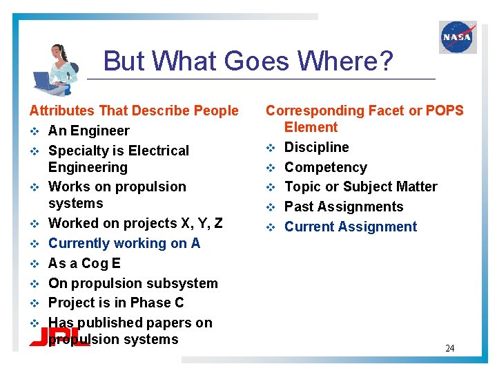 But What Goes Where? Attributes That Describe People v An Engineer v Specialty is But What Goes Where? Attributes That Describe People v An Engineer v Specialty is